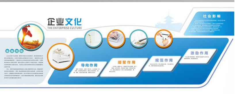 簡約藍色科技大型辦公形象墻企業(yè)文化墻