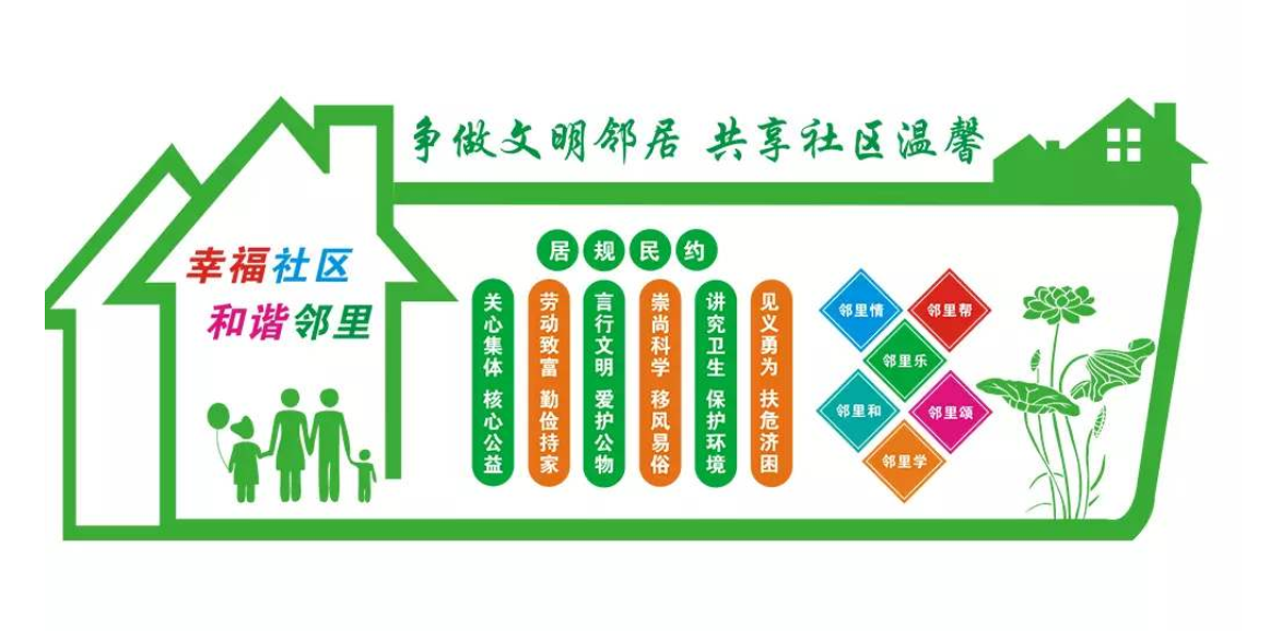 溫馨社區社區文化墻設計