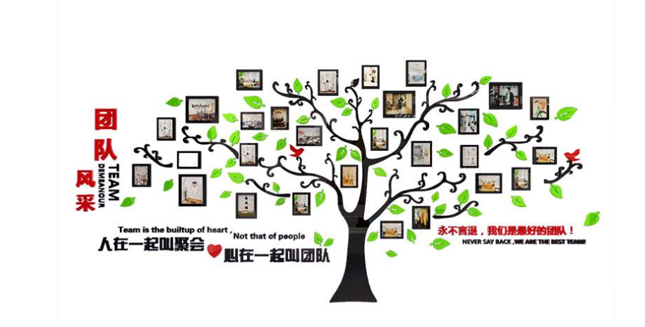 辦公室墻貼團隊勵志文字標語企業(yè)文化墻