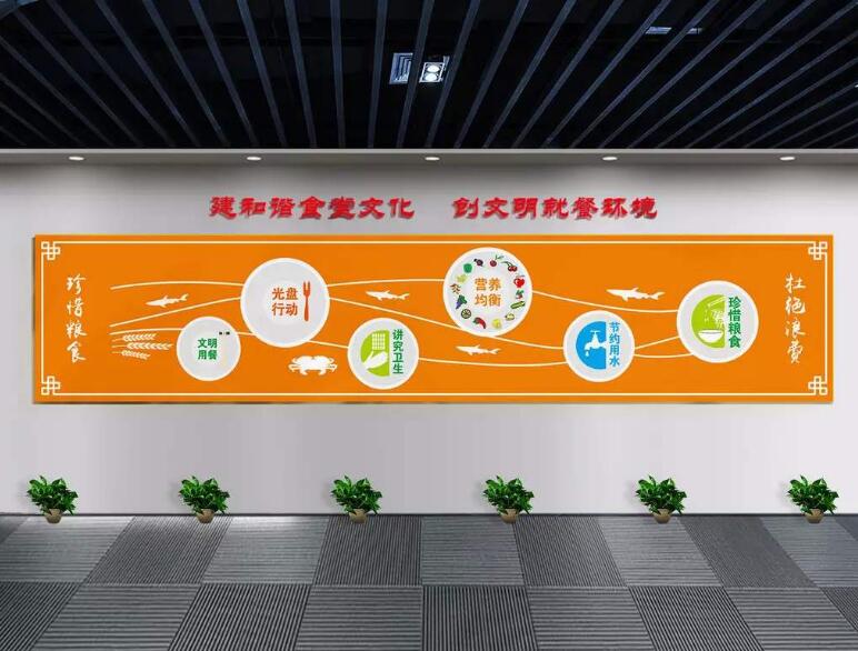 學校食堂文化墻制作效果圖