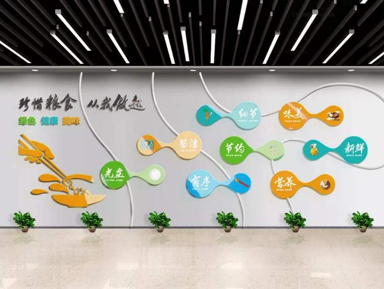 學校食堂文化墻制作效果圖