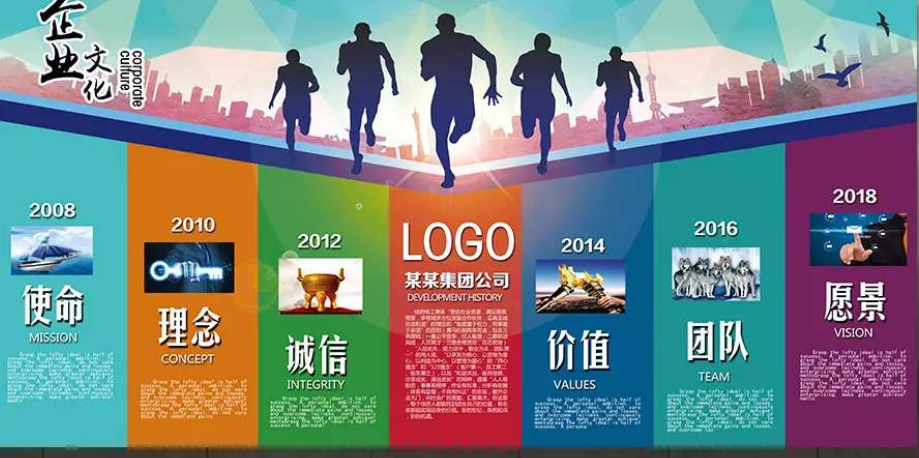 現代大型企業文化墻公司簡介展板形象墻設計