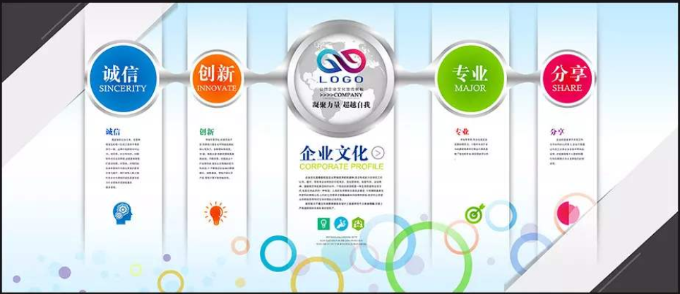 高檔藍色科技企業文化墻
