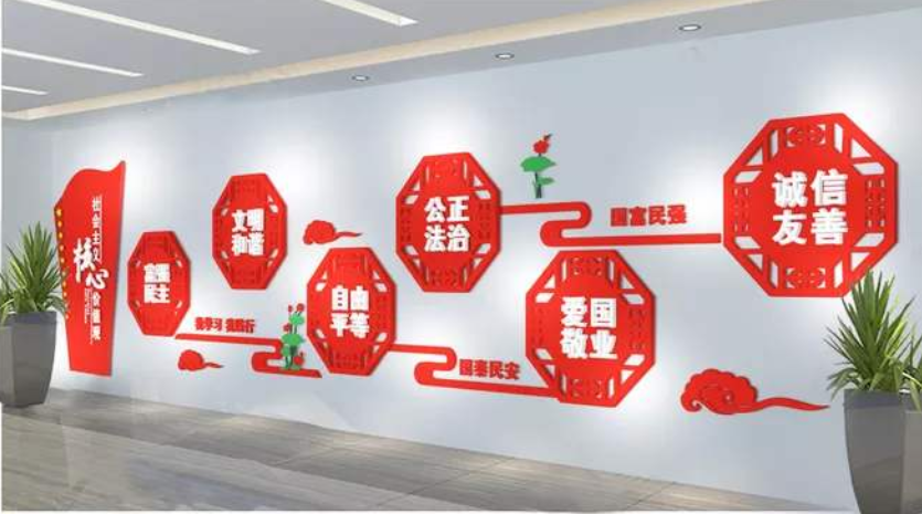 社會主義核心價值觀立體黨建文化墻
