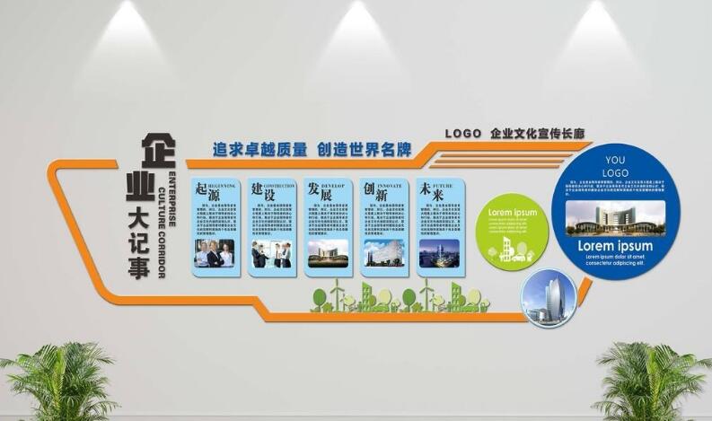 異性企業文化墻制作效果圖