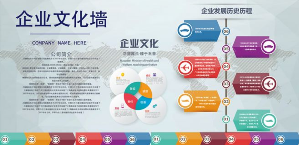 奮斗公司勵志墻貼企業文化墻布置辦公室員工風采照片墻