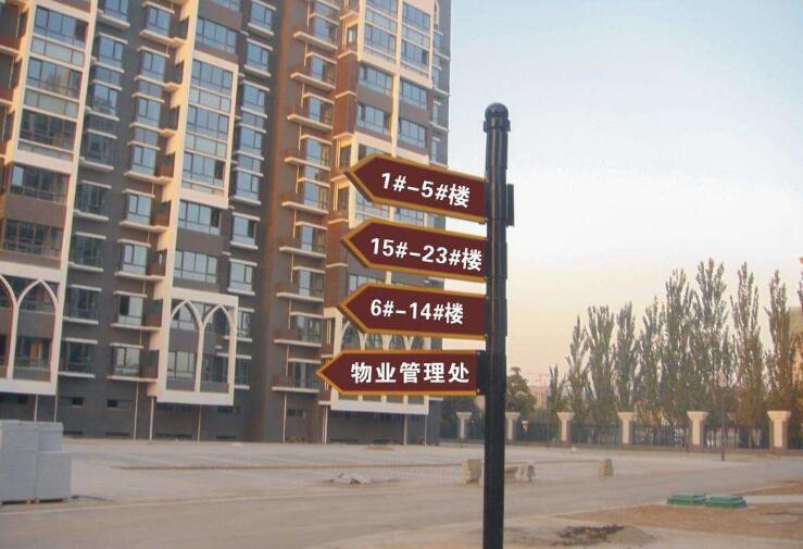 街頭導(dǎo)視牌制作效果圖