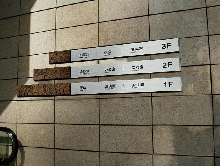 導視牌圖二