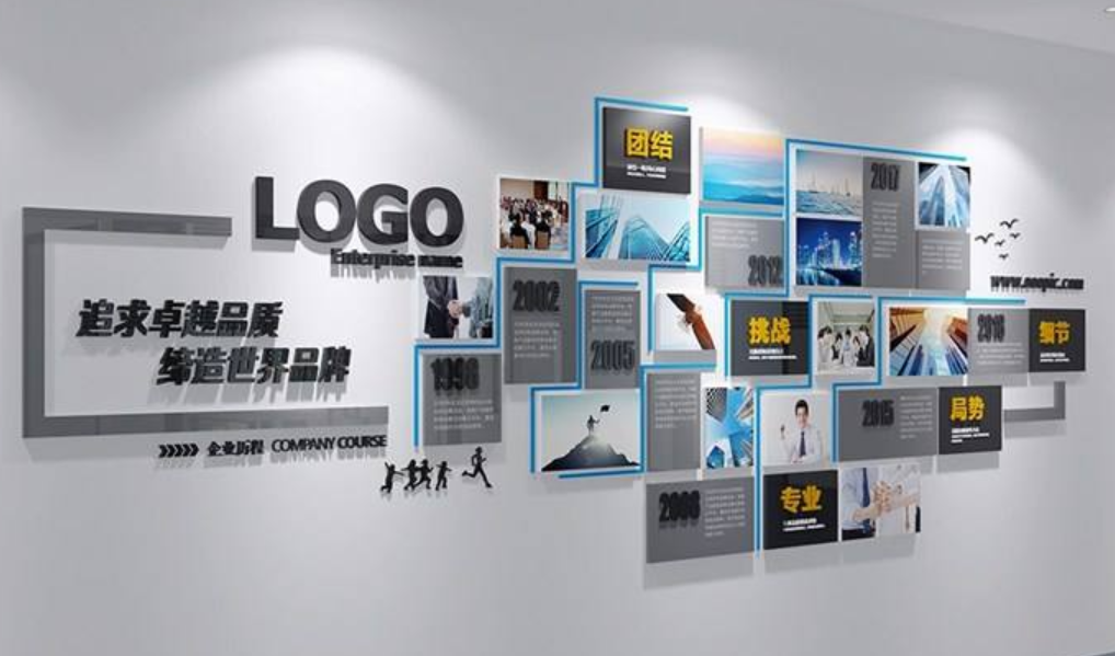 大事記文化墻時間軸設計公司發展歷程圖片