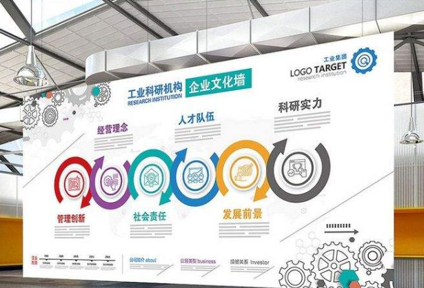 現代大型企業文化墻公司簡介展板形象墻設計