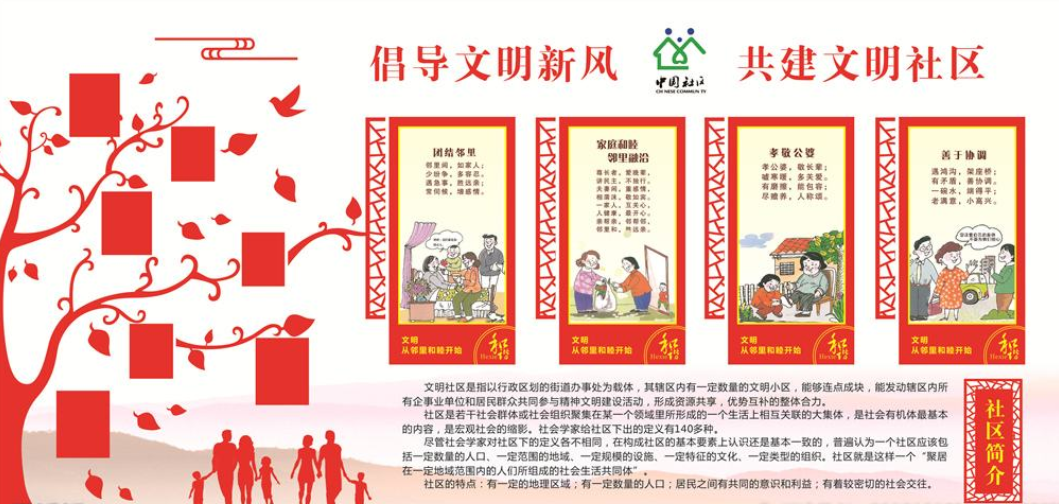 中國風和諧社區標語宣傳欄社區文化墻