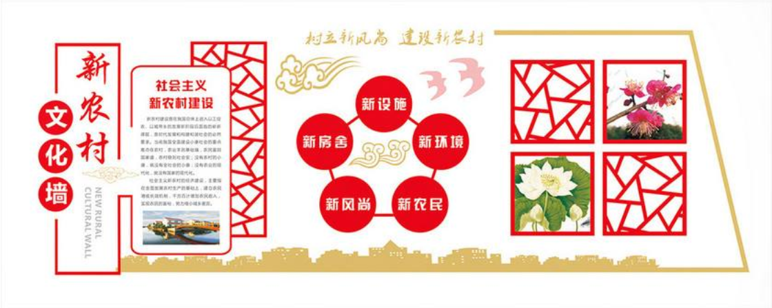 紅色社區鄰里文化墻社區宣傳欄圖片