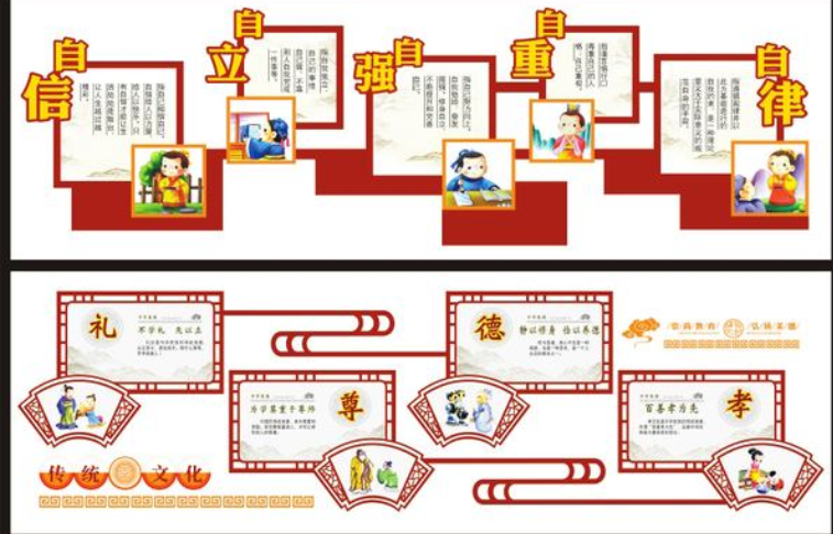 幼兒園中小學墻貼教室布置培訓機構(gòu)文化墻輔導班學校走廊墻