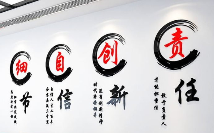 辦公室企業文化墻勵志墻貼書房寢室文字標語