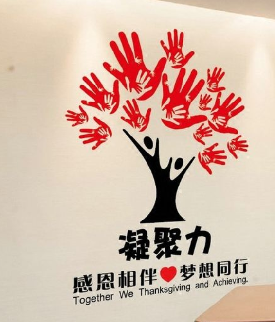 語一群人一件事團隊激勵員工文化標語墻