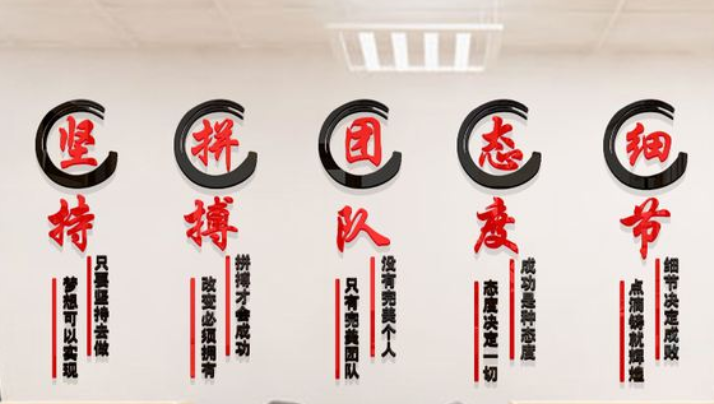 熱賣英雄榜相框墻貼辦公室冠軍銷售照片勵志激勵文化標語