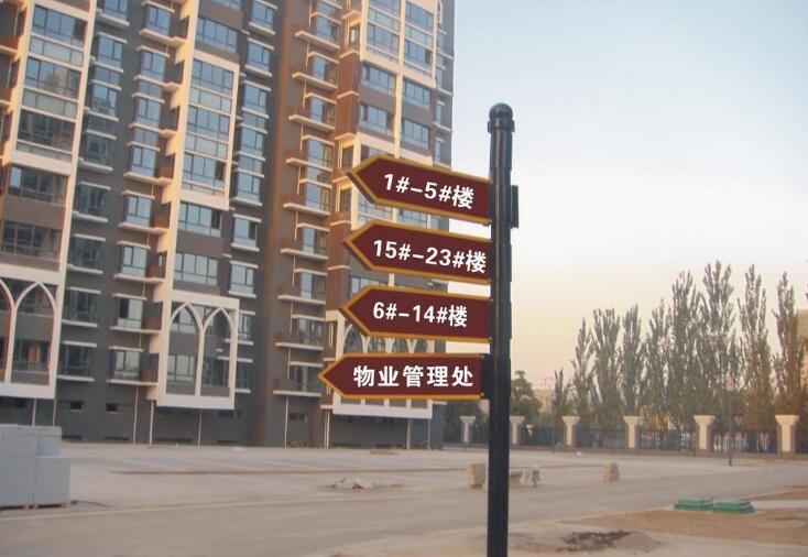 房地產導視牌制作效果圖