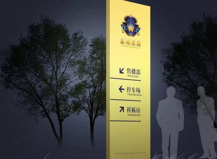 房地產導視牌制作效果圖
