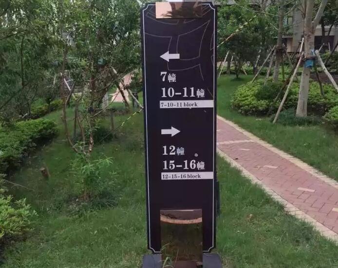 房地產導視牌制作效果圖