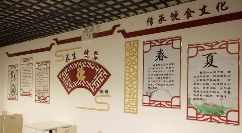 集團企業(yè)食堂文化墻設計3