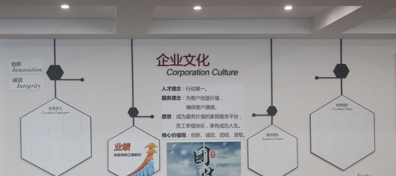 狄瑞建材企業文化墻設計3