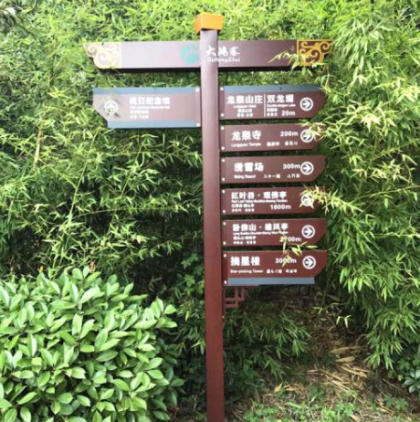景區導視牌
